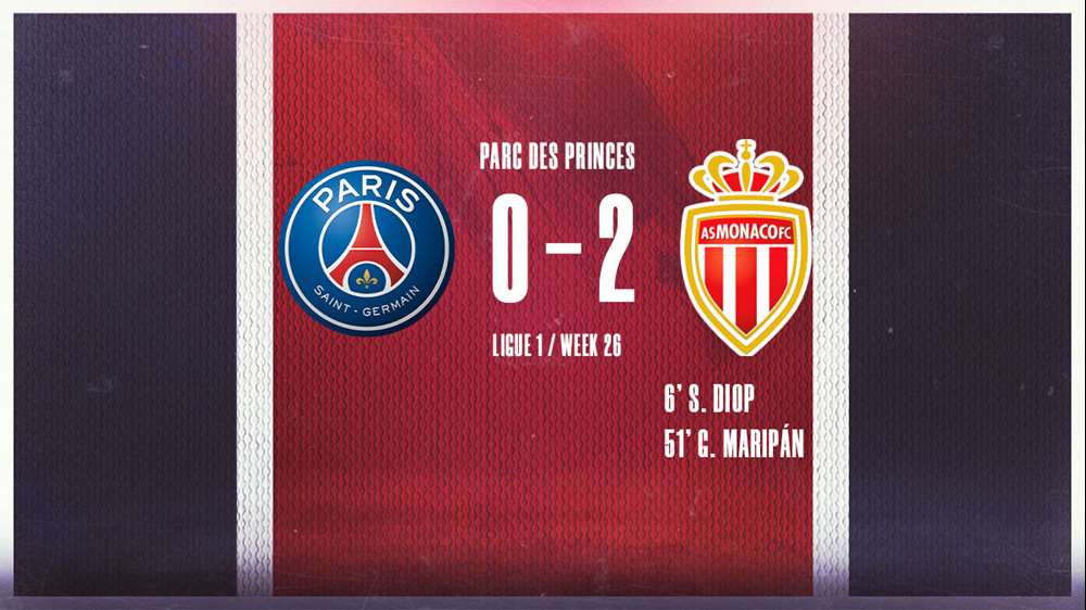 モナコ相手に失速したpsg パリ サン ジェルマン モナコ相手に失速したpsg パリ サン ジェルマン